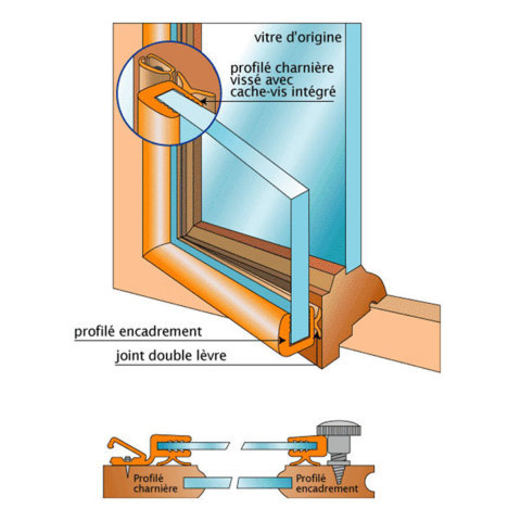 Survitrage Survitrage 4 mm PVC marron foncé